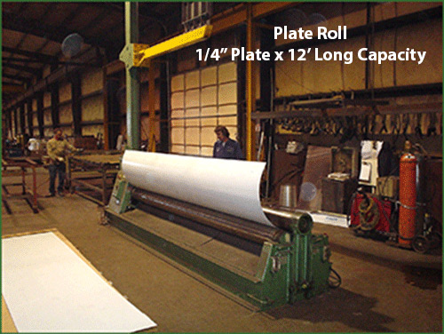 CAMCORP manufacturing plate roll