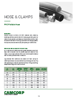 CAMCORP-pvc-flexible-hose